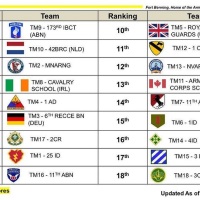 074 Gaineycup25-woensdag11